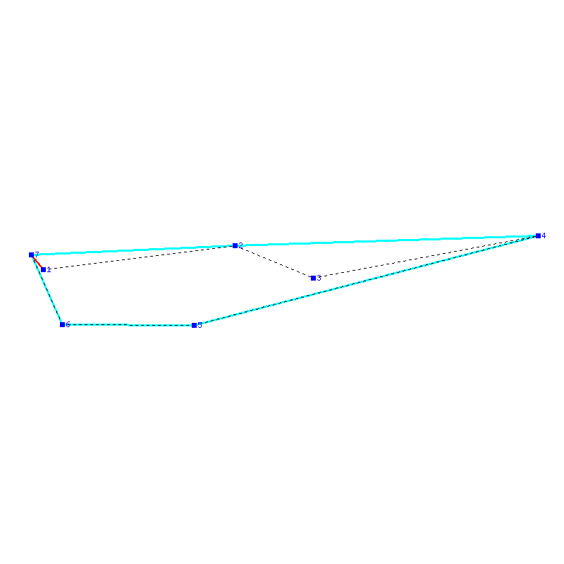 Flugauswertung